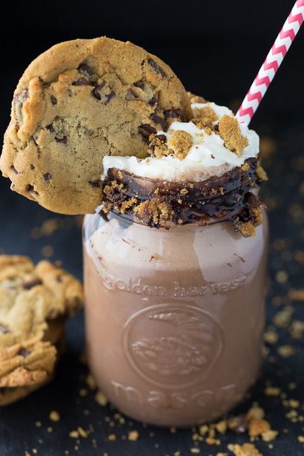 Chocolate-Chip-Cookie-Coffee-Milkshake.j