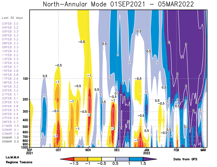gfs_nam_web_1