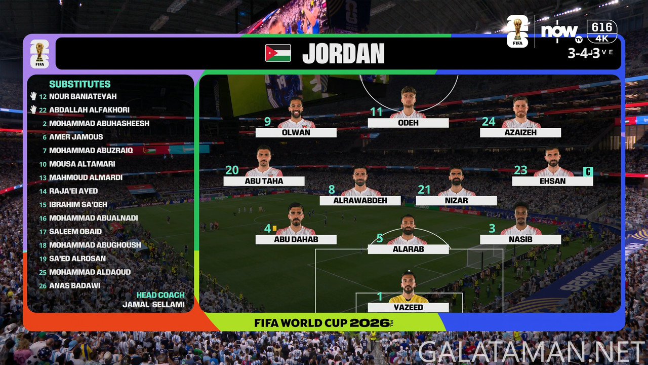 [Image: 20260627-JOR-ARG-WC26-F-NOW-4K-mkv-snaps...26-220.jpg]