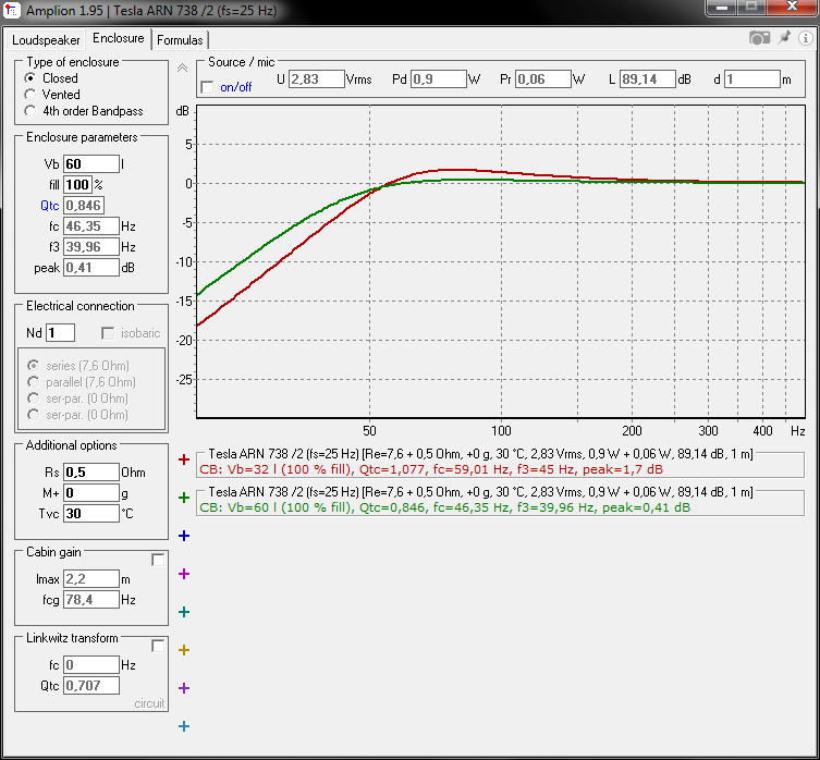 Tesla ARN 738 _2 (fs_25 Hz)