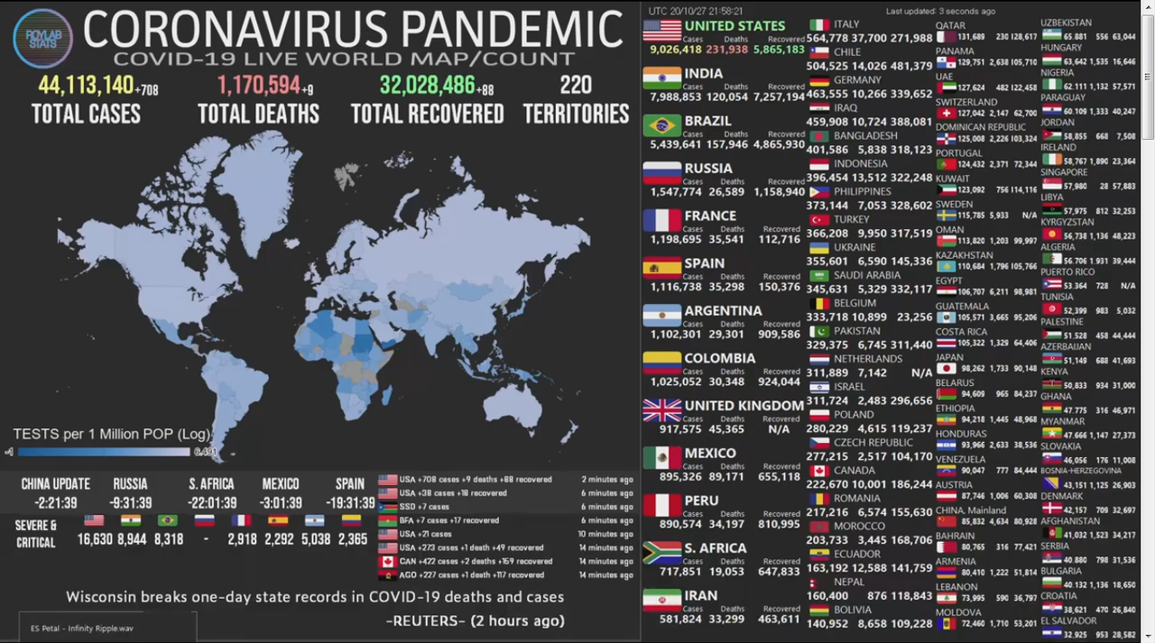 Screenshot_2020-10-27 [LIVE] Coronavirus Pandemic Real Time Counter, World Map, News - YouTube
