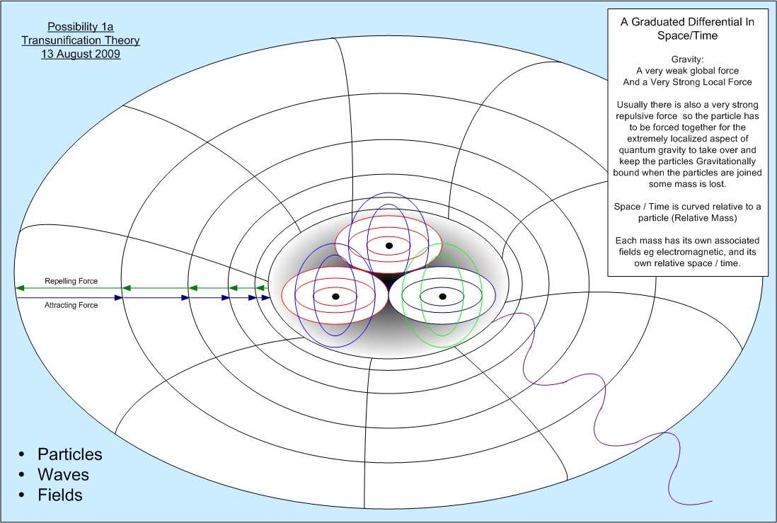 46176407-1945-40A7-8E3C-403369A74E26