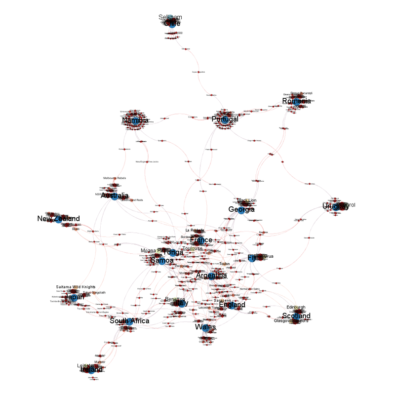 Same diagram as previous, but now labelled.  The team dangling out at the top are Chile, Ireland is the team dangling out at the bottom.   New Zealand and Japan are the furthest left and Uruguay furthest out left.  The writing is very small because of how spread out the teams are.