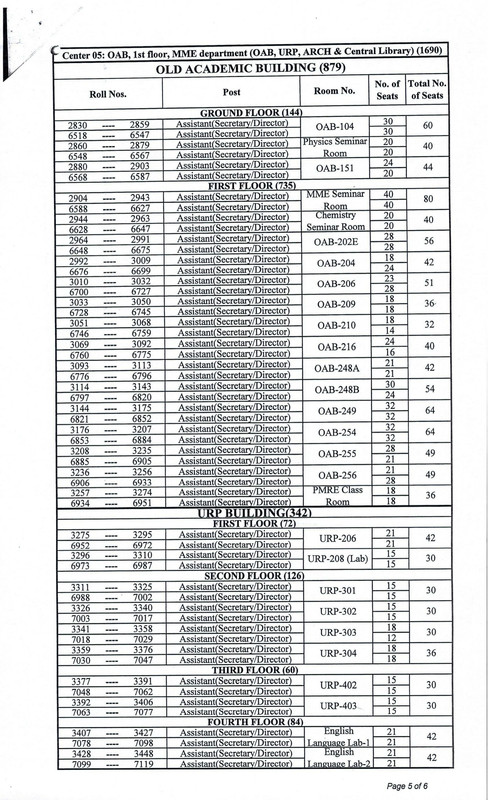 UGC-Assistant-Director-MCQ-Exam-Seat-Plan-2026-PDF-6
