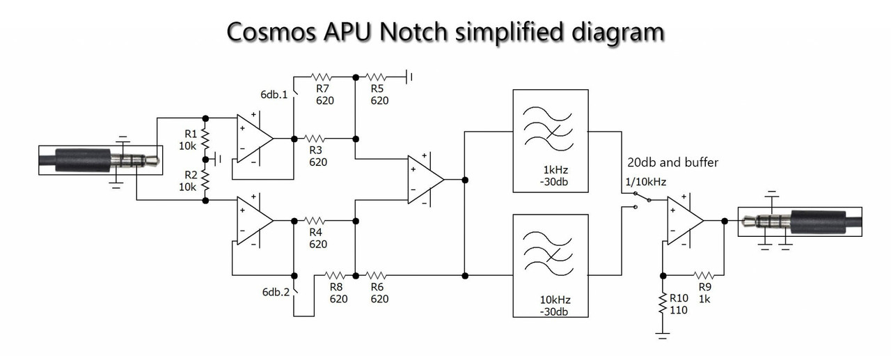 [Image: APU-diagram.jpg]