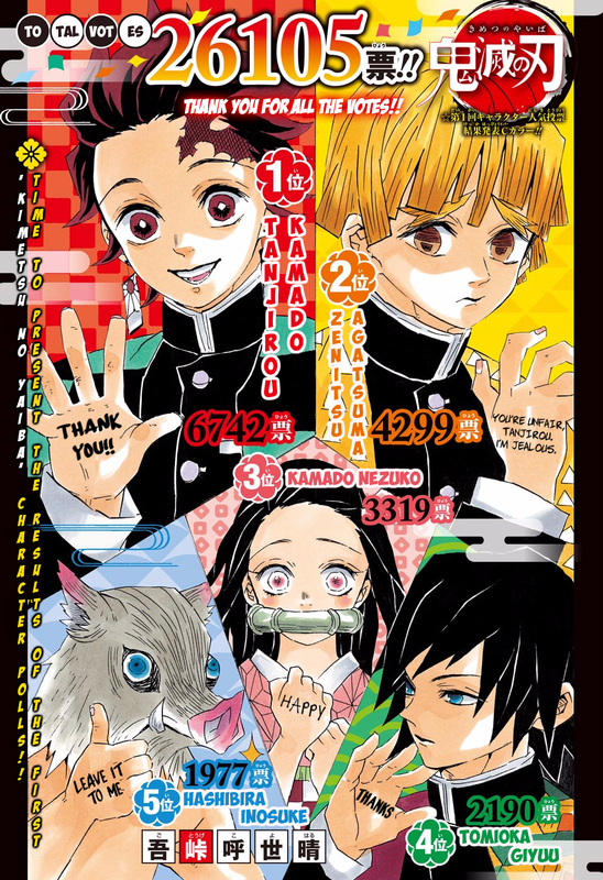 Kimetsu no YaibaChap83-1(Bitgag)