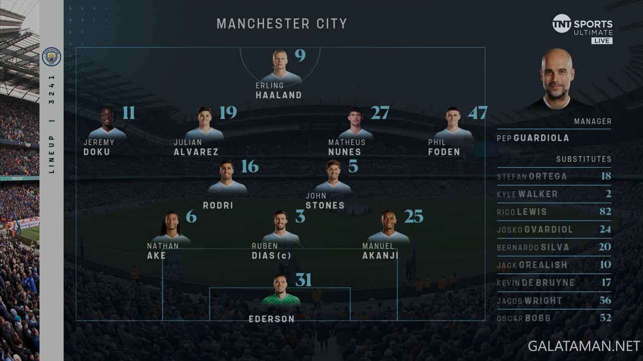 02-10_11-55-01_UK   TNT Ultimate UHD (live event)_Manchester City vs Everton_fixed_merged.ts_snapsho