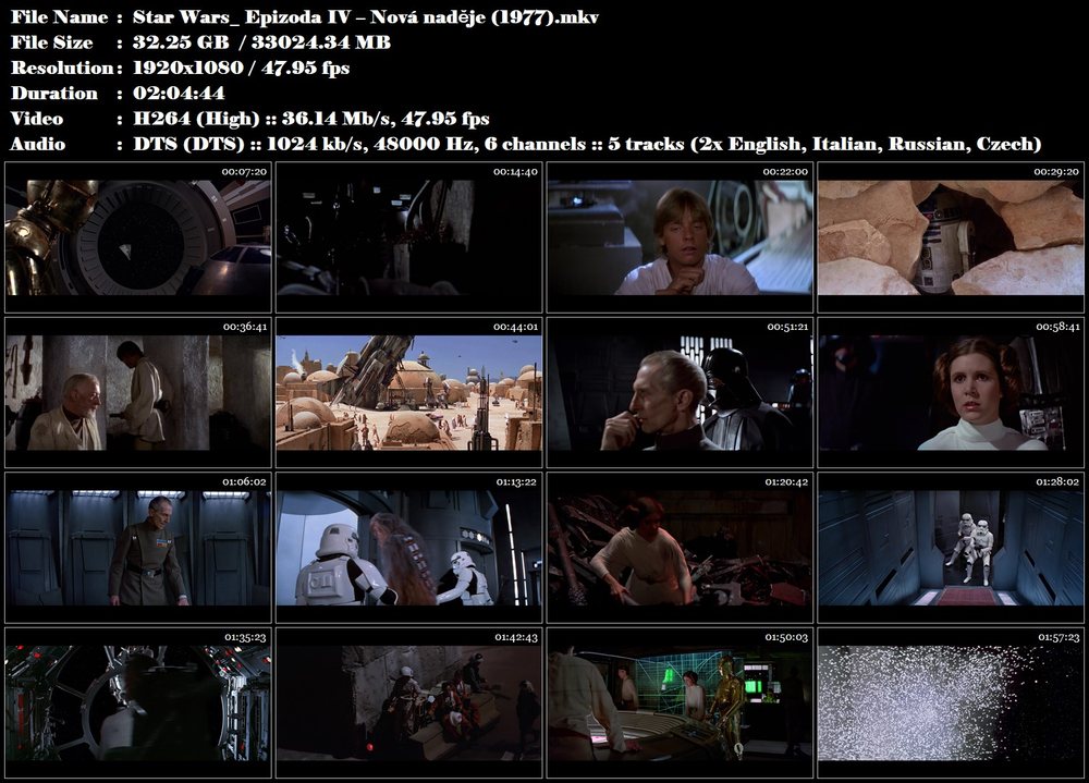 Re: Star Wars: Epizoda IV - Nová naděje / Star Wars (1977)