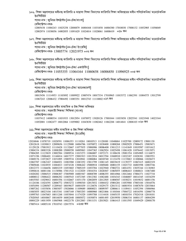 41st-BCS-Non-cadre-Result-2023-PDF-12