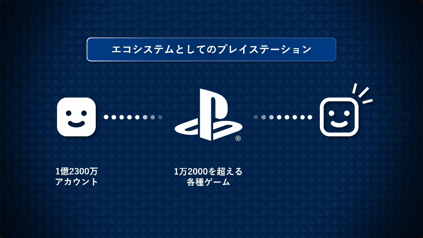 TGS2025-Game-distribution-innovation-The-Impact-of-Play-Station-Store-7.png