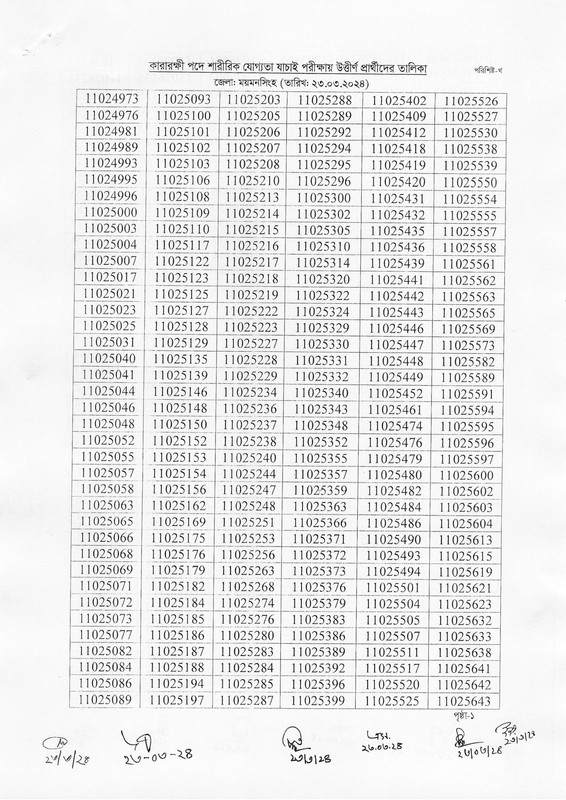 Department-of-Prisons-Physical-Test-Result-2024-PDF-39