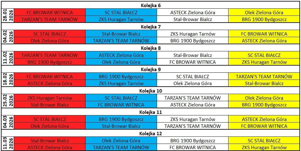 [Obrazek: Terminarz-Finaly-ELN-1LN.jpg]