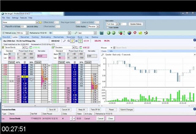 [Image: G-PBetfair-Scalping.jpg]