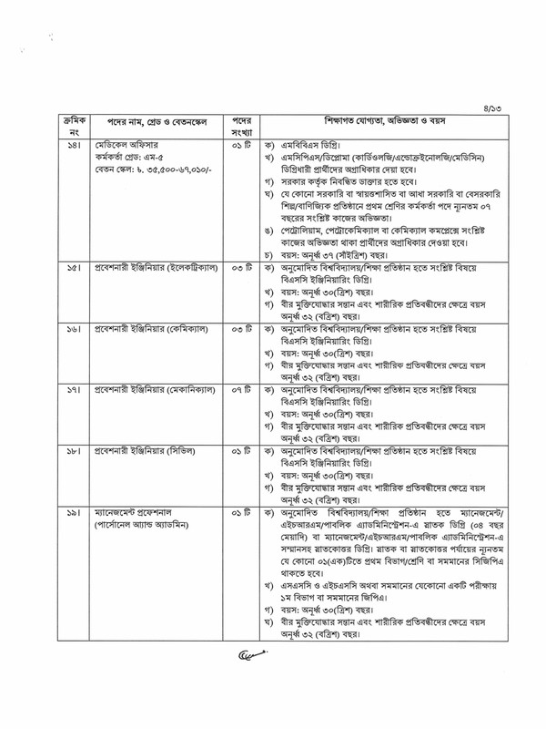 Bangladesh Petroleum Corporation job circular 004