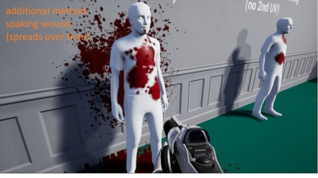 Unreal Engine Marketplace - Character Wound System (5.0-5.1) Unreal Engine Marketplace - Character Wound System (5.0-5.1)