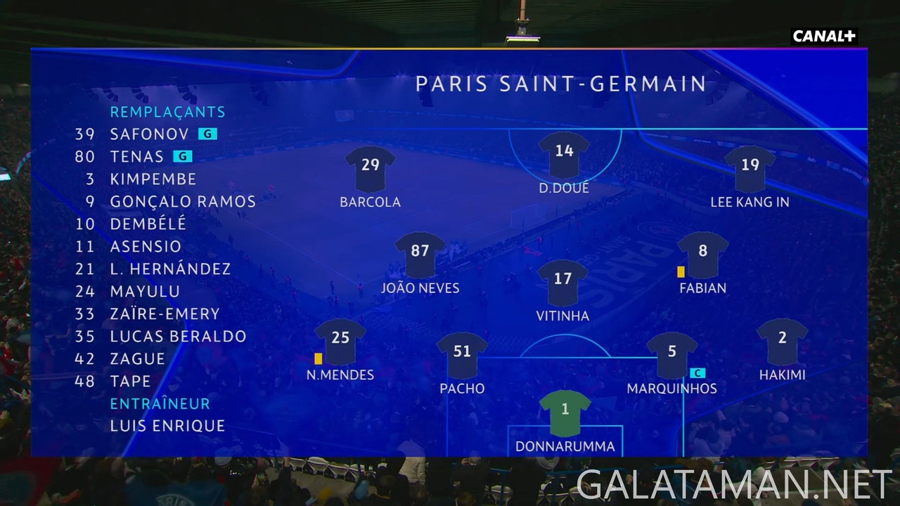 [Image: 20250122-PSG-MNC-UCL-1-FR-1008-mkv-snaps...49-589.jpg]