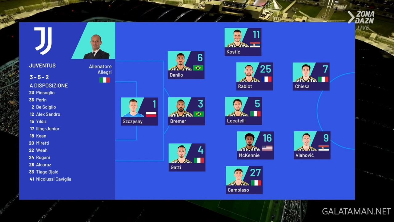 20240407-JUV-FIO-SA_1IT.ts_snapshot_01.15.085