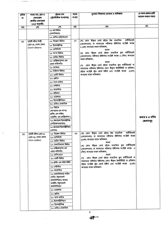 circular-2