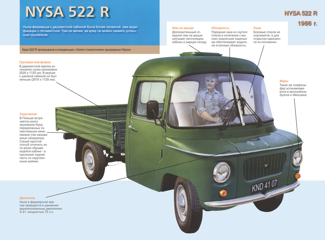 522 R RU 011 — Postimages