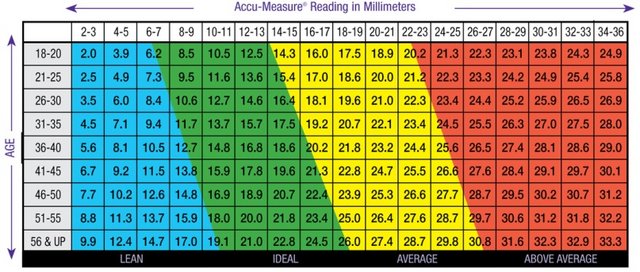 body-fat-chart-men-1.jpg
