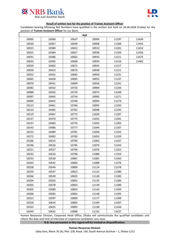 NRB-Bank-TAO-Exam-Result-2026-PDF-1