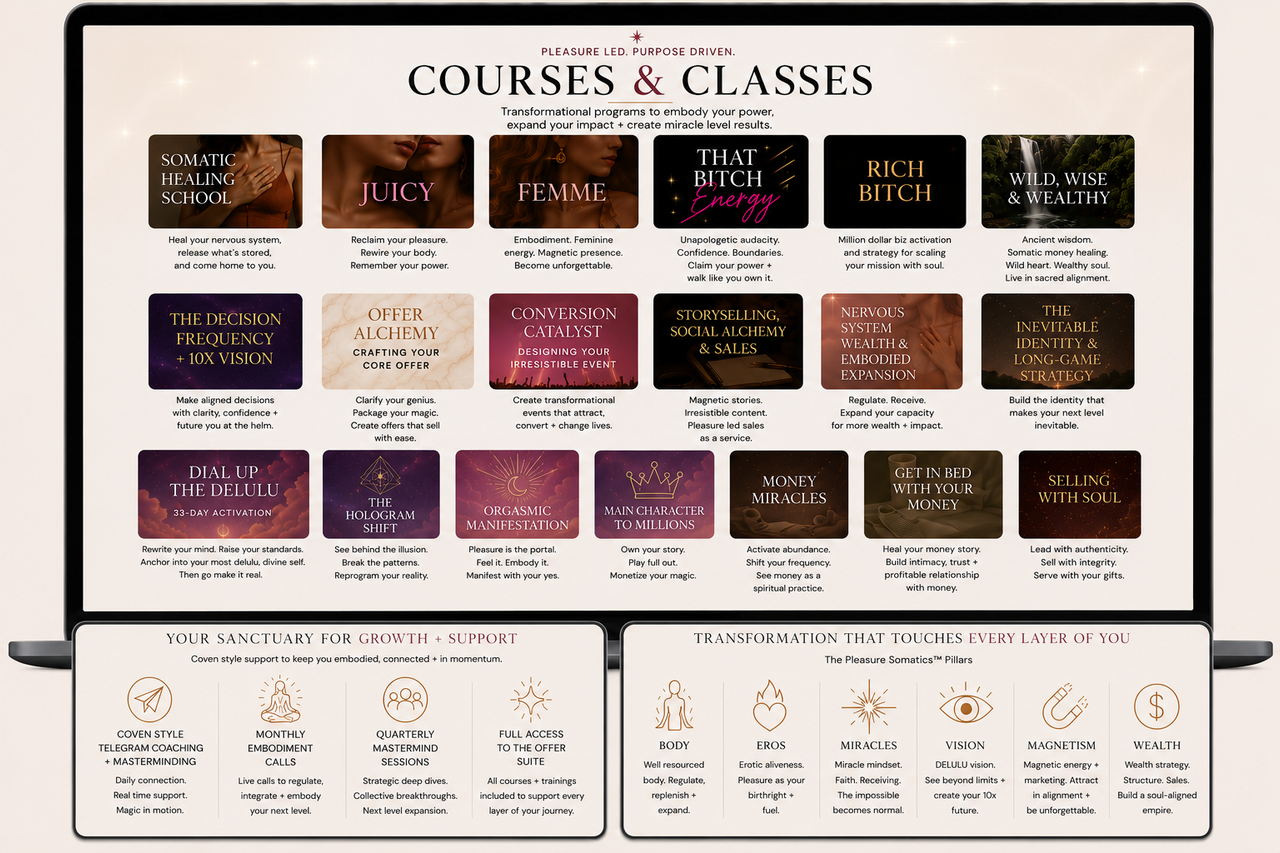 Courses and Classes inside The Temple library