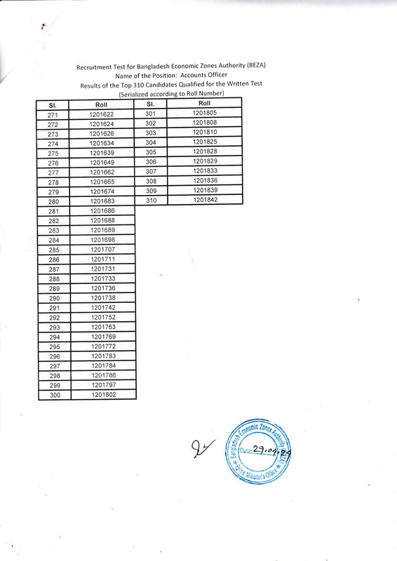 BEZA-MCQ-Result-2024-PDF-08