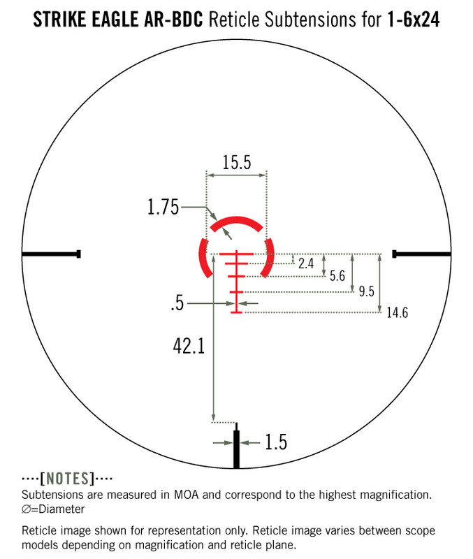 STRIKE-EAGLE-1-6X24-ARBDC-MOA
