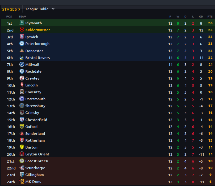 Table-7-1.png