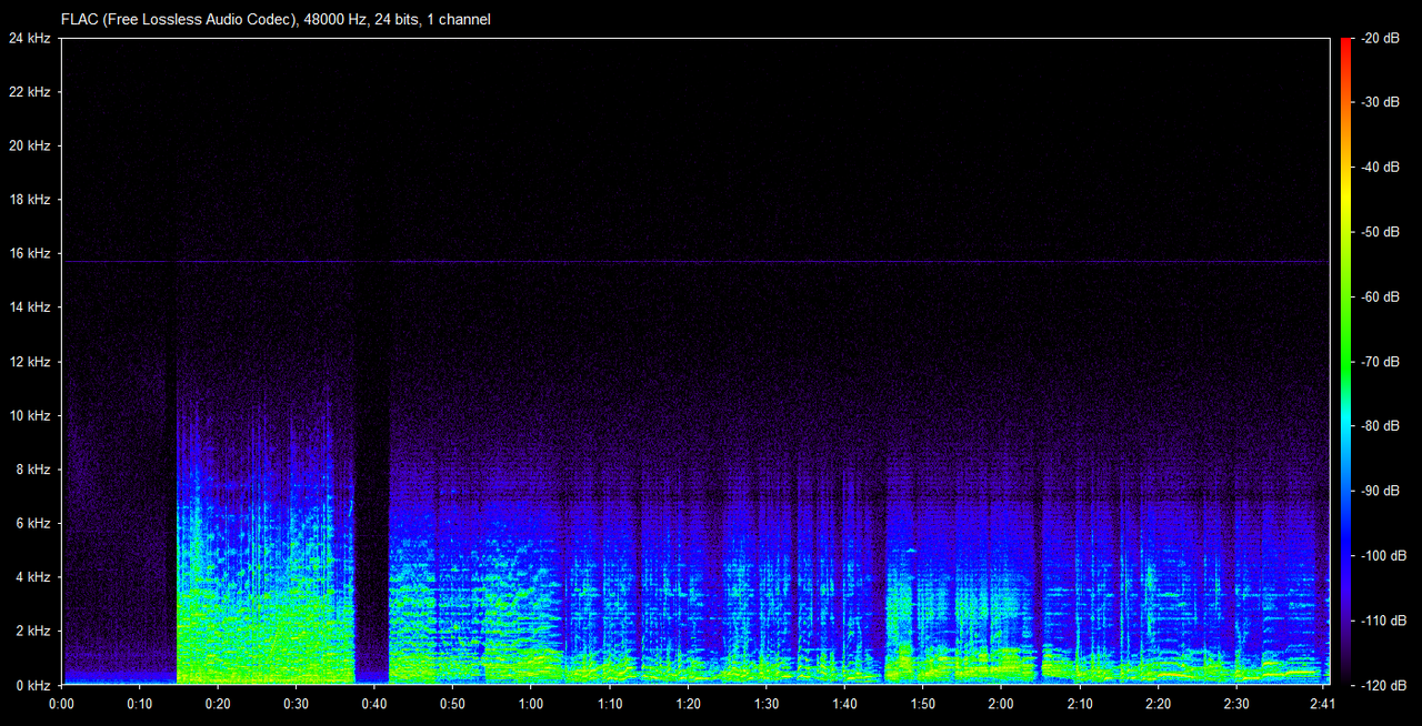 [Image: player1-cable1-pinocchio-flac.png]