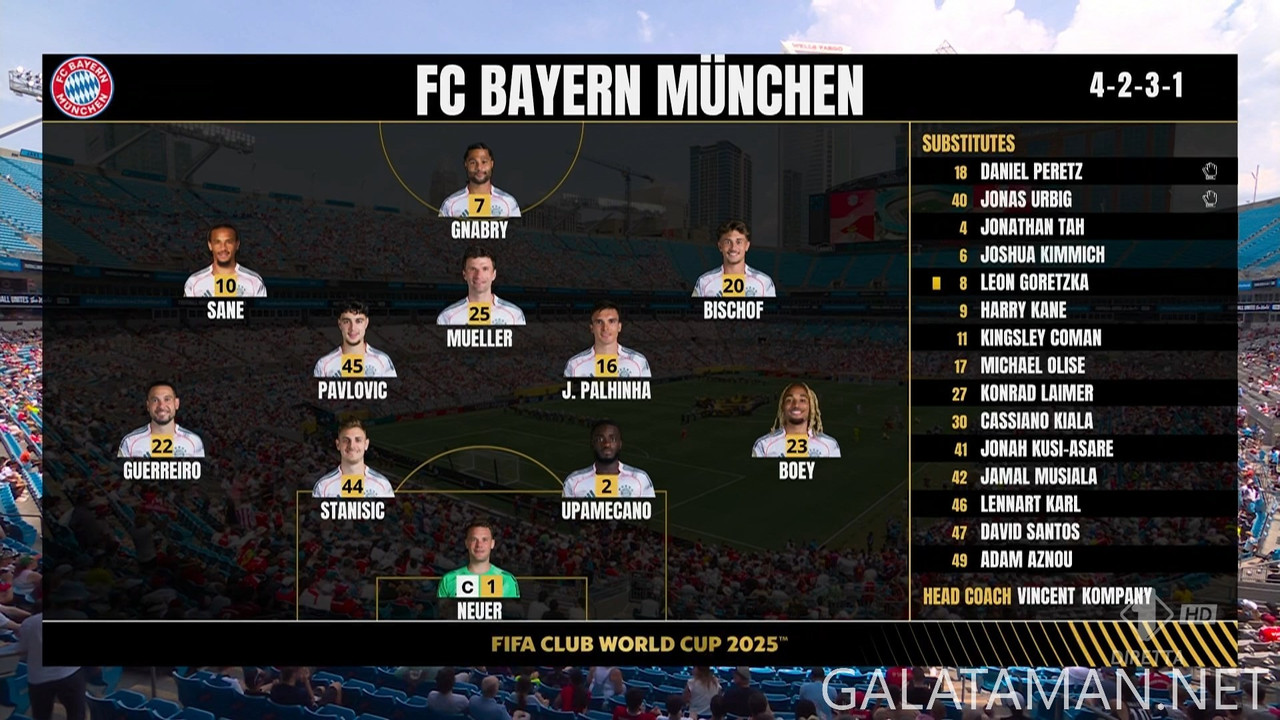 [Image: 20250624-SLB-BAY-FCWC-F-IT-1080-ts-snaps...33-096.jpg]
