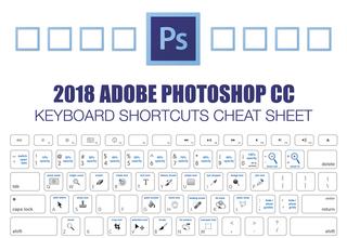 Learn Photoshop Toolbar Keyboard Shortcuts