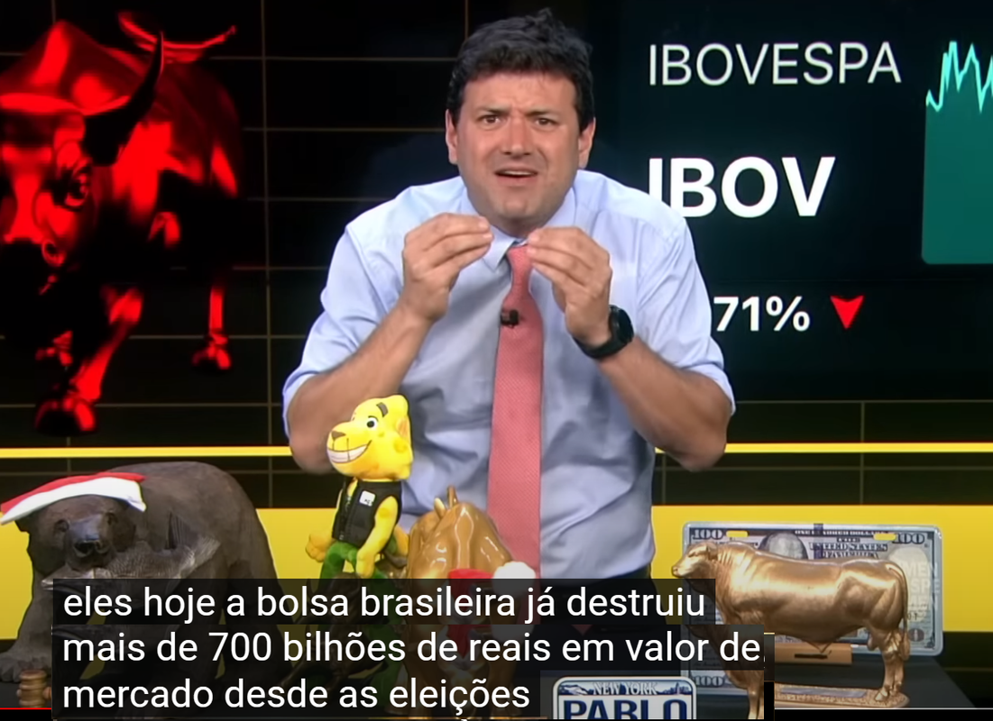 O que está acontecendo com as ações e dólar Fórum Adrenaline - Um dos maiores e mais ativos fóruns do Brasil