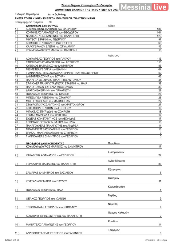 apotelesmata-mani-page-0004