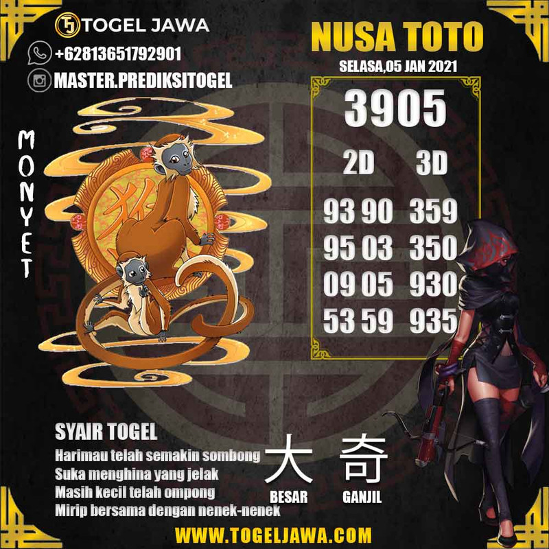 Prediksi NusaToto Tanggal 2021-01-05