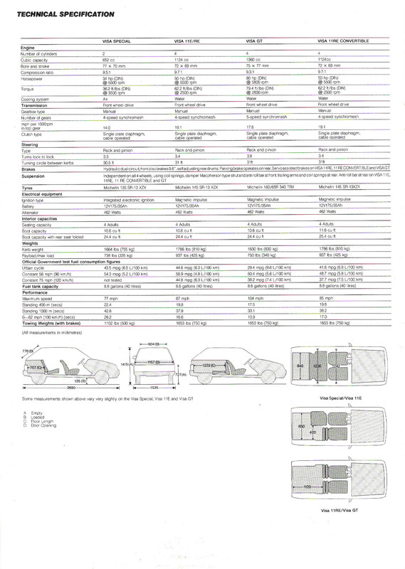 Tech Spec 06A