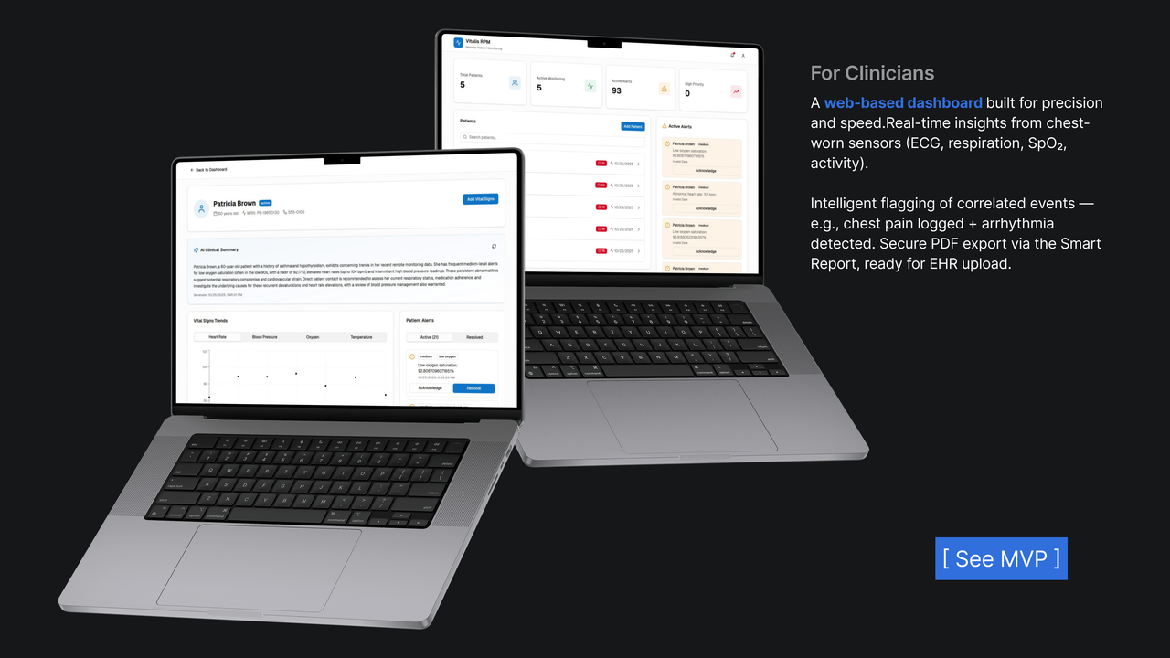 09 Vitashpere - Clinician Dashboard