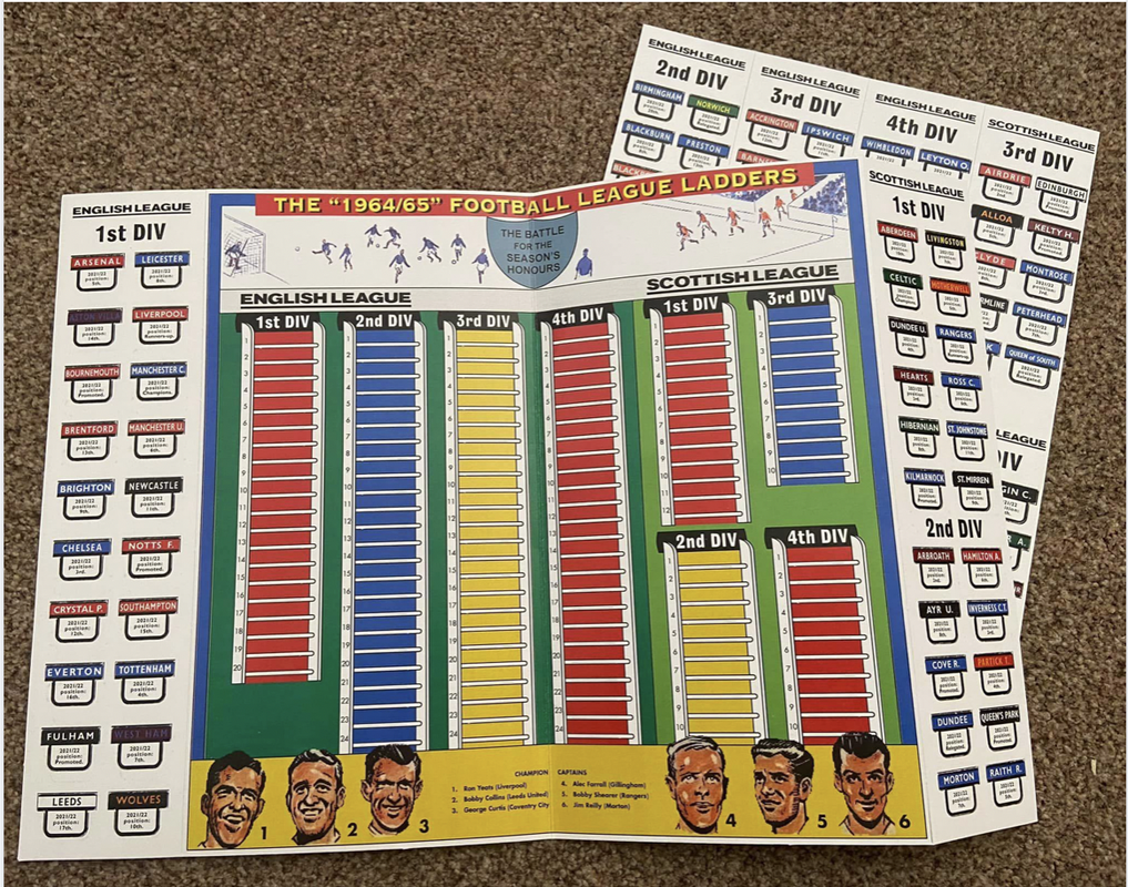 Football league ladders Screen Shot 2022-08-18 at 09.52.30