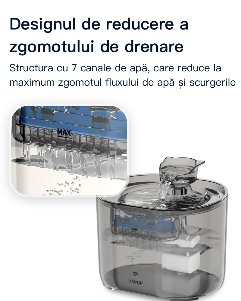 Автоматичен диспенсър за вода тип фонтан, пречистване на вода, ултра-безшумен, 2,2 л, USB щепсел адаптер, кучета: