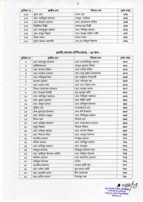 BCSL Exam Valid Candidate List 2025 (2nd Phase) PDF-05