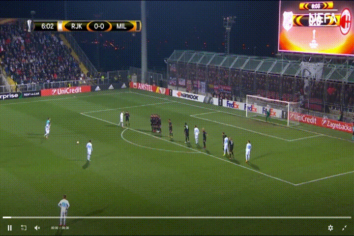 History Rijeka 2 0 Milan UEFA Europa League 2017 18 UEFA com Opera 2025 12 07 23 00 43 Segmen