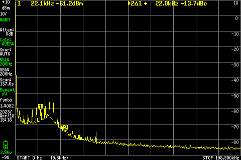 Puc_22_22,1K_from_118v1_28,2Vp-p_throughtREJFILTER_Avg4_multiband_HARM_LNA=OFF_tinysa#3_SA_230418_15