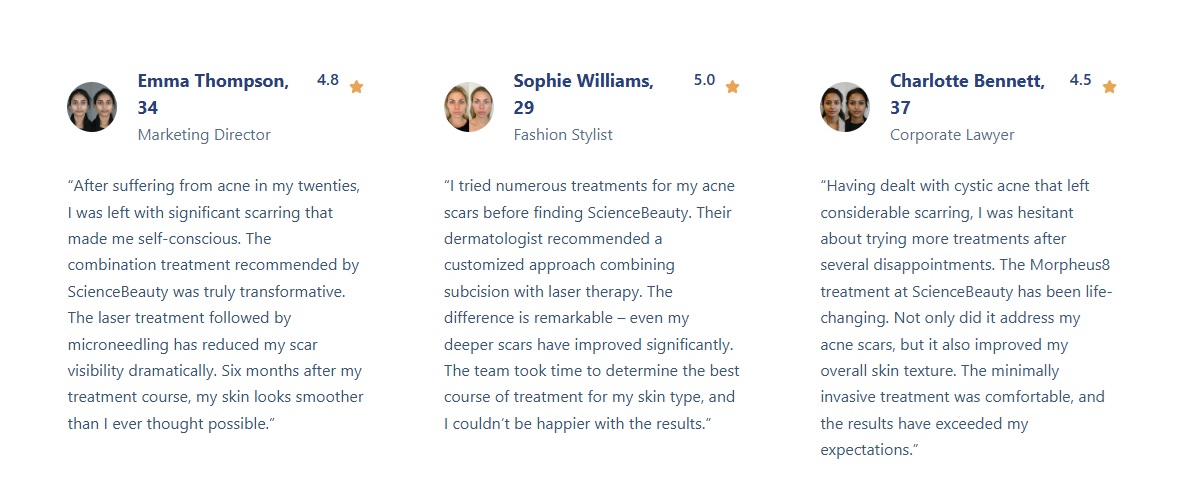 Sciencebeauty acne scar testimonials with patient reviews.