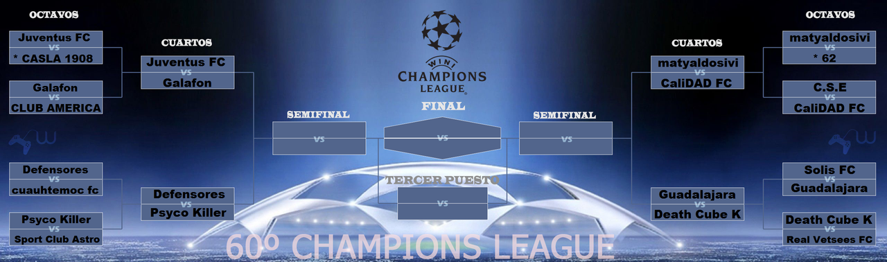Champions llave