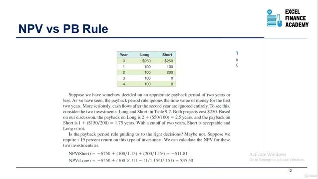 [Image: G-PCapital-Budgeting-and-Project-Evaluat...niques.jpg]