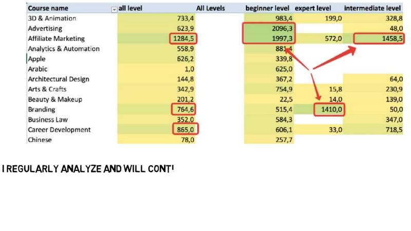 [Image: Freelancer-earn-more-by-proper-interacti...client.jpg]