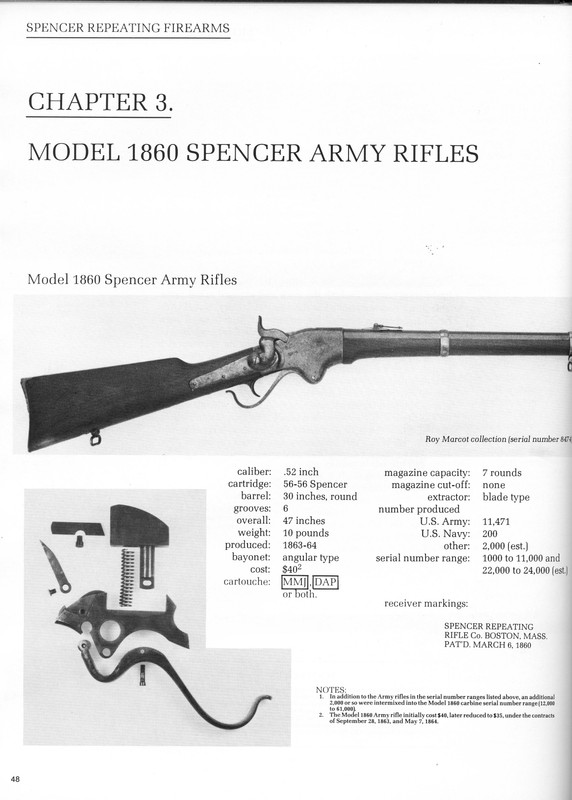 Model 1860 Spencer Rifle 1863-1864