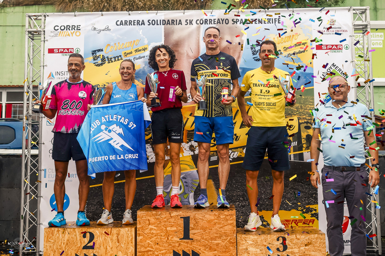Canary-Run 121