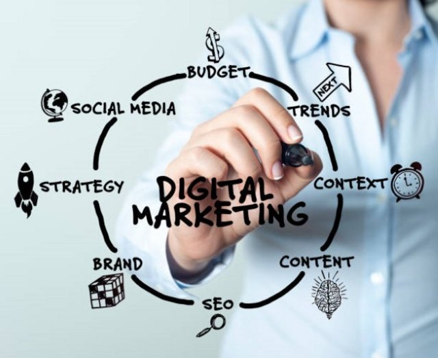 empresa de marketing