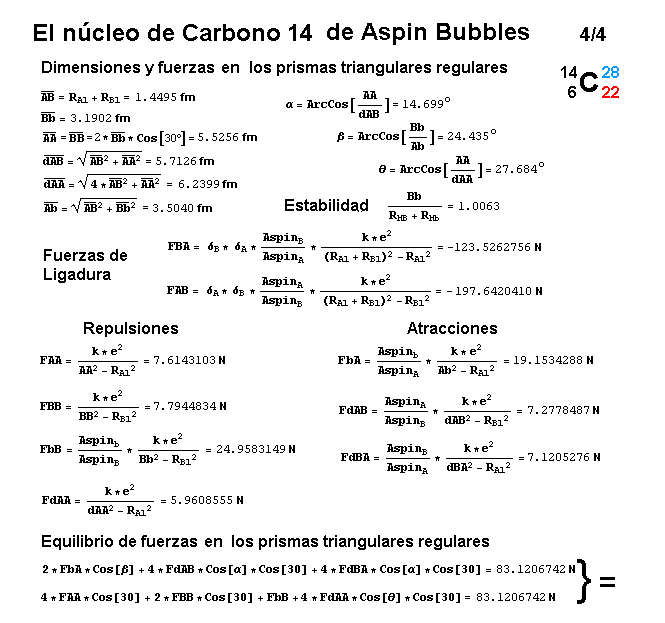 La mecánica de "Aspin Bubbles" - Página 4 Carbono-14-de-Aspin-Bubbles-4